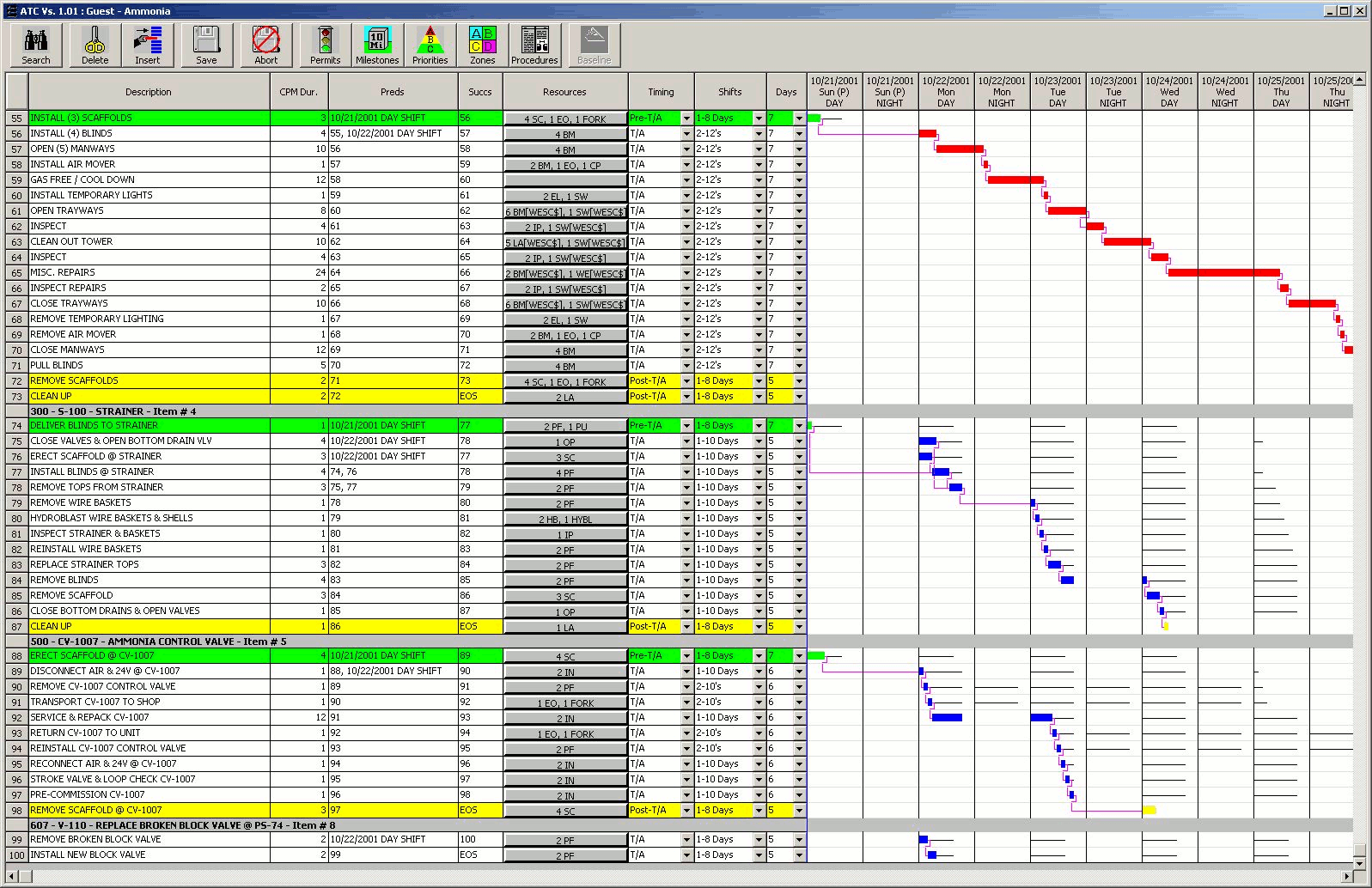Transparency in Critical Path Method Scheduling